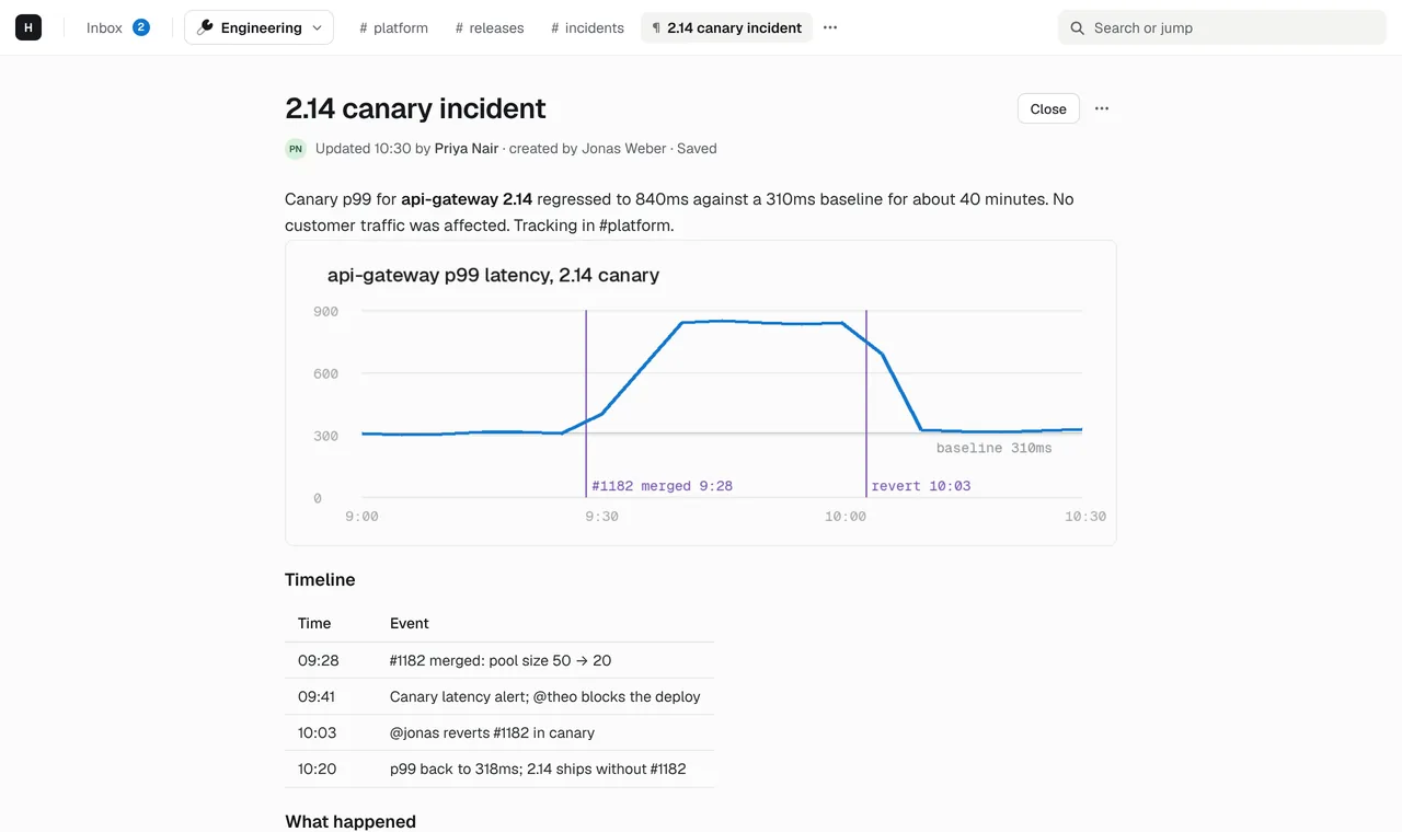 A Hasarak page, “2.14 canary incident”: a short summary, a p99 latency chart image and a timeline table.